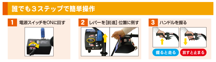 ｵ・ｽｰﾉ ER801