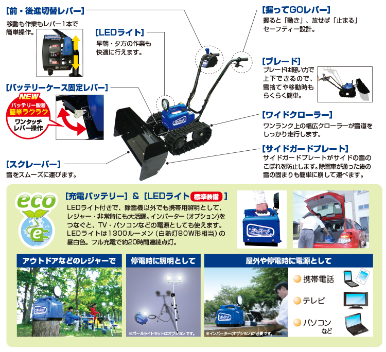 ｵ・ｽｰﾉ ER801